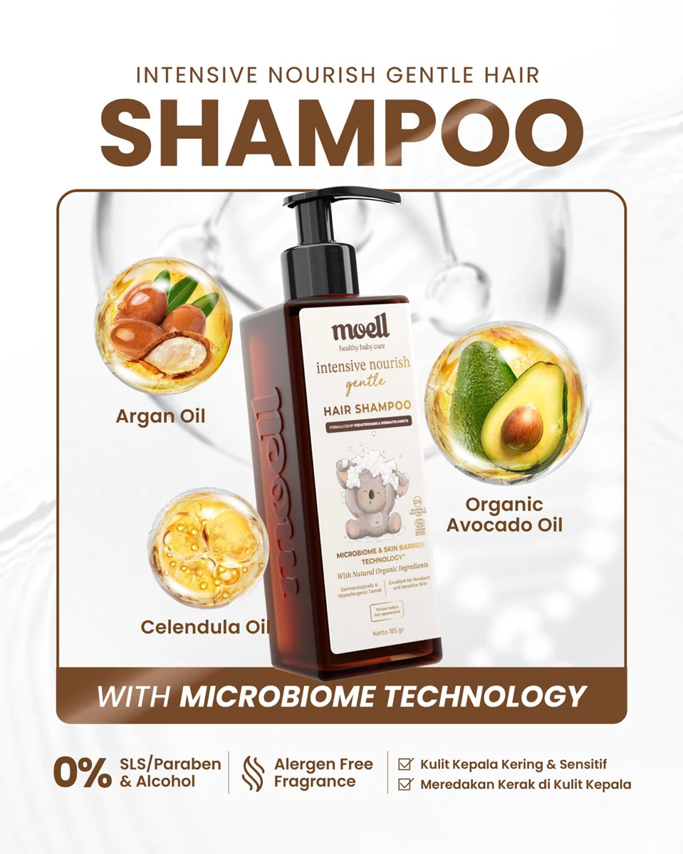Produk Moell 3